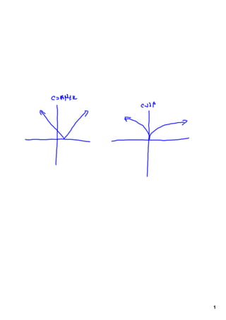 Calculus 206 Jumps, Corners and Cusps, Oh My! | PDF