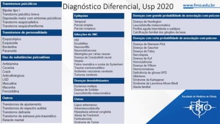 Diagnóstico Diferencial, Usp 2020
 
