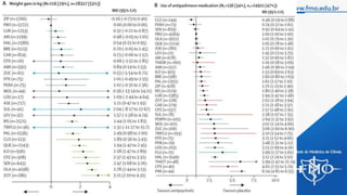 TBL 3 e 4 - Esquizofrenia e Síndromes Psicóticas.pdf
