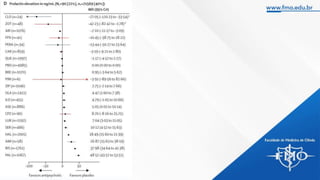 TBL 3 e 4 - Esquizofrenia e Síndromes Psicóticas.pdf