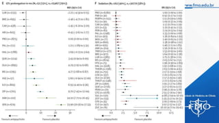 TBL 3 e 4 - Esquizofrenia e Síndromes Psicóticas.pdf