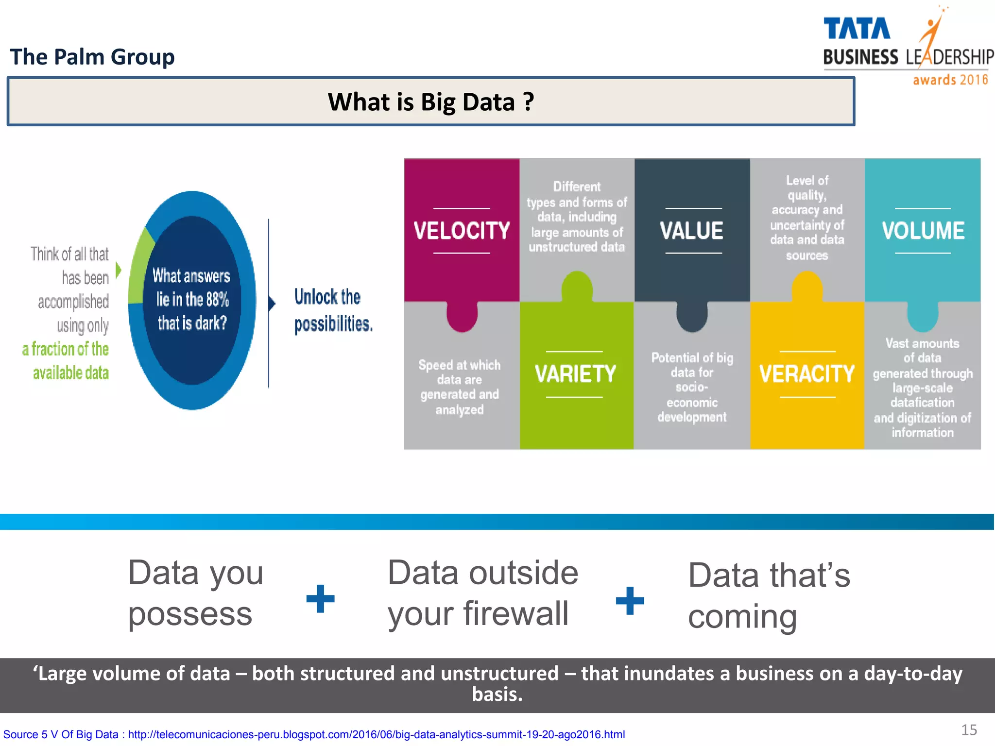 Data that’s
coming
Data outside
your firewall
Data you
possess +
+
What is Big Data ?
The Palm Group
‘Large volume of data – both structured and unstructured – that inundates a business on a day-to-day
basis.
15
Source 5 V Of Big Data : http://telecomunicaciones-peru.blogspot.com/2016/06/big-data-analytics-summit-19-20-ago2016.html
 