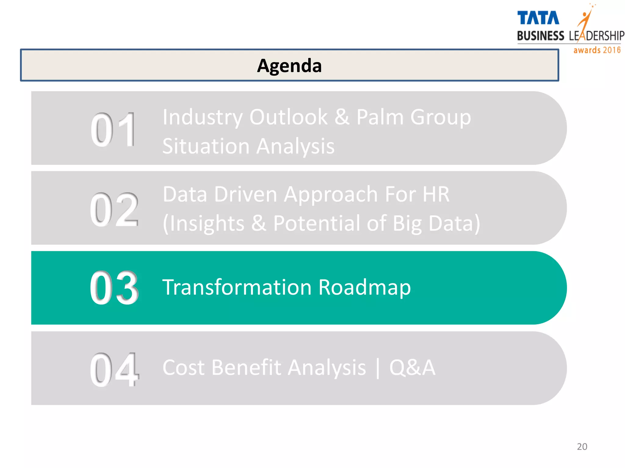 20
01
02
03
04
Industry Outlook & Palm Group
Situation Analysis
Transformation Roadmap
Cost Benefit Analysis | Q&A
Data Driven Approach For HR
(Insights & Potential of Big Data)
Agenda
 