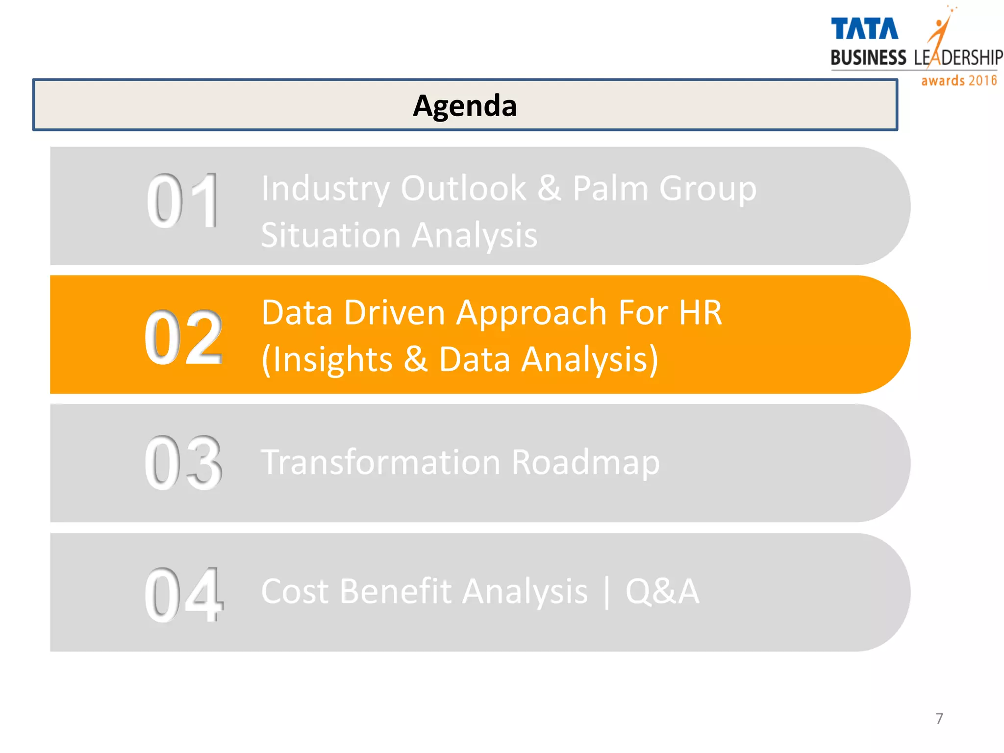 Agenda
7
01
02
03
04
Industry Outlook & Palm Group
Situation Analysis
Transformation Roadmap
Cost Benefit Analysis | Q&A
Data Driven Approach For HR
(Insights & Data Analysis)
 