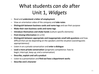 What students can do afterUnit 1, WidgetsRead and understand a letter of employmentView an orientation video of the company and take notesDistinguish between business cards and name tags and see their purposeMake their own business cards and name tagsIntroduce themselves and shake hands (culture specific elements)Find missing information (in a CV)Distinguish between appropriate and inappropriate small talk questions and how difficult that can be depending on the speakers and the situation (sociolinguistic appropriateness)Listen in on a private conversation and enter a dialogueLead a more private conversation (pragmatic competence: how to begin, interrupt, keep up, end a conversation)Describe, explain and sell a productListen to a presentation and find out how a department worksDescribe one’s character13
