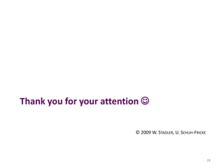 Descriptors for a Pass20