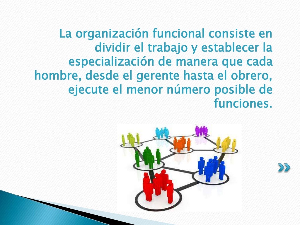 Organización funcional o de taylor ofimática copia