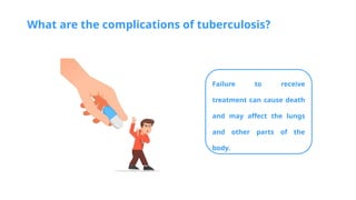 What are the complications of tuberculosis?
Failure to receive
treatment can cause death
and may affect the lungs
and other parts of the
body.
 