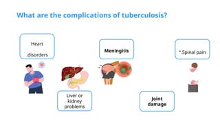 What are the complications of tuberculosis?
Joint
damage
Liver or
kidney
problems
Spinal pain
*.
Meningitis
Heart
disorders
.
 
