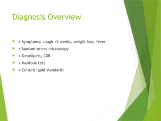 TB_Prevention of Tuberculosis and BCG vaccine | PPTX