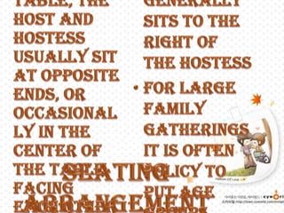 Table Manner of England