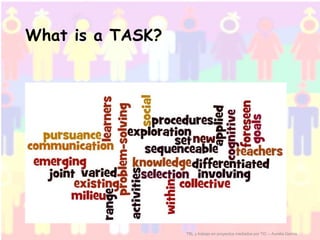 What is a TASK?
TBL y trabajo en proyectos mediados por TIC – Aurelia García
 