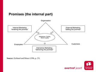 Promises (the internal part)

  zeithalm
 