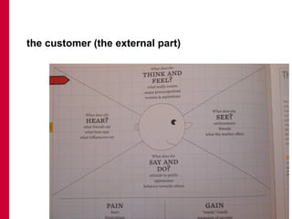 the customer (the external part)
 