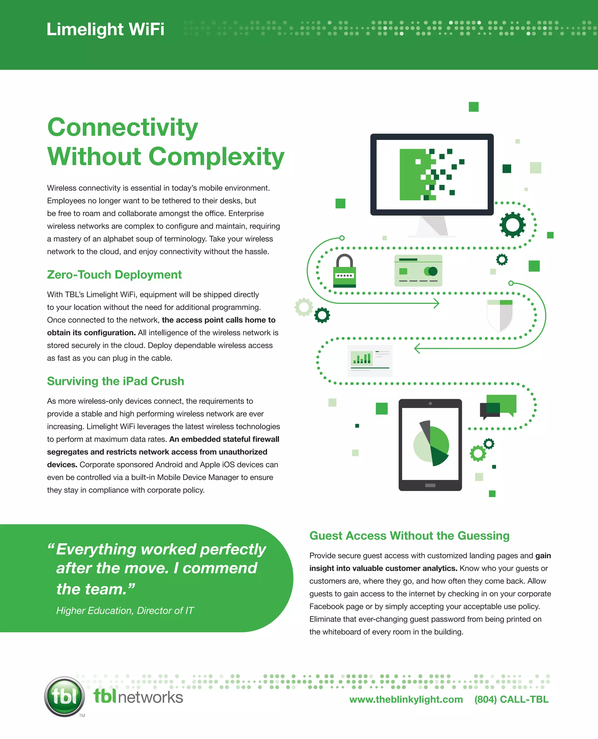 TBL Limelight WiFi PDF