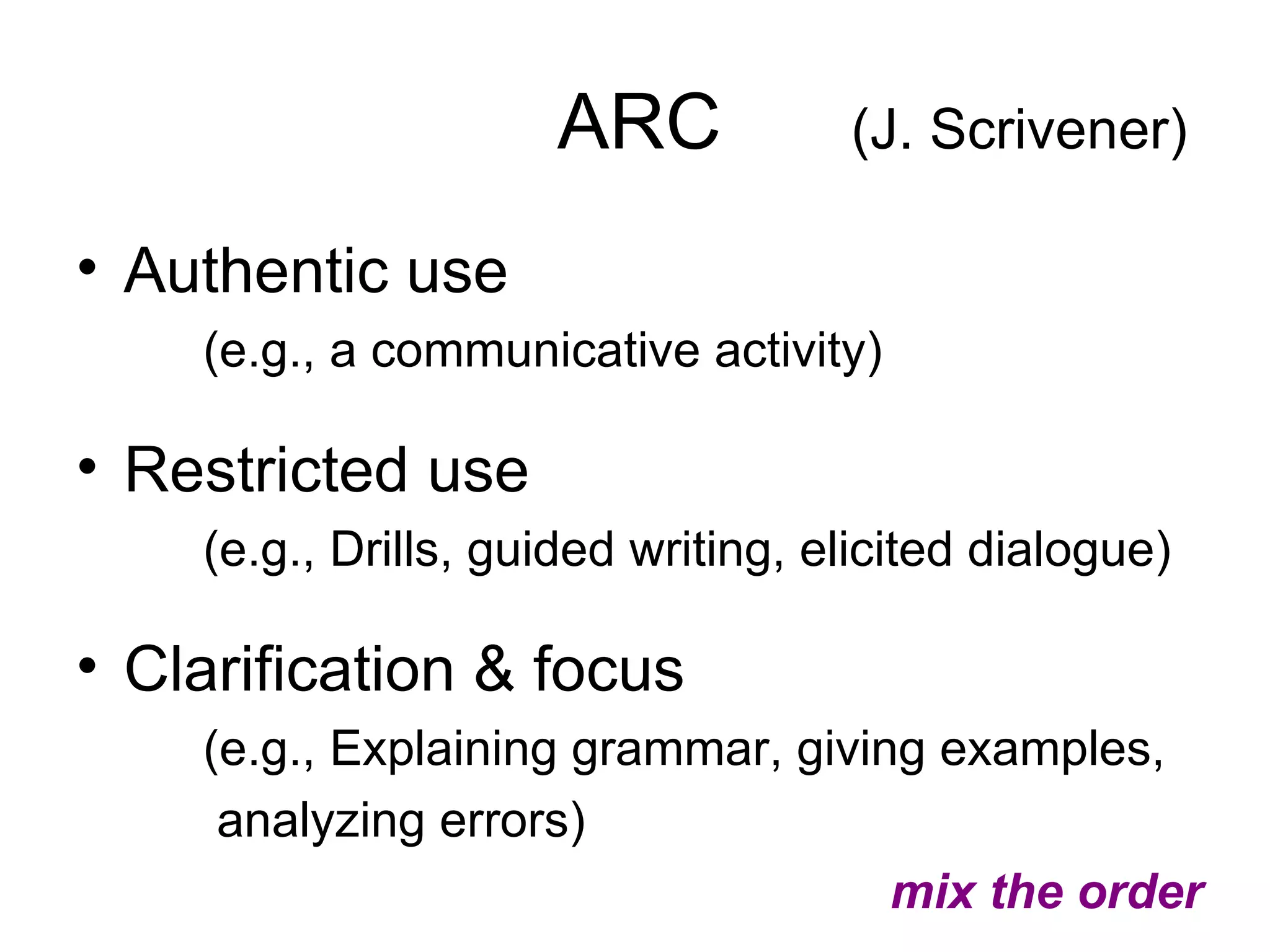 ARC  (J. Scrivener) Authentic use (e.g., a communicative activity) Restricted use (e.g., Drills, guided writing, elicited dialogue) Clarification & focus (e.g., Explaining grammar, giving examples,   analyzing errors) mix the order 