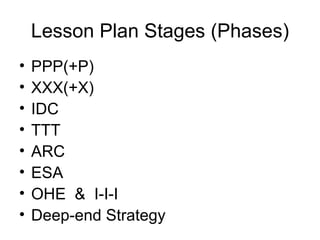 Lesson Plan Stages (Phases) PPP(+P) XXX(+X) IDC TTT ARC ESA OHE  &  I-I-I Deep-end Strategy 