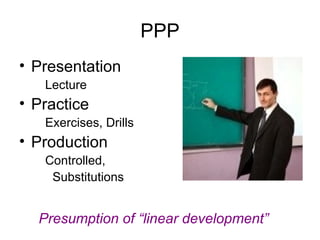 PPP Presentation Lecture Practice Exercises, Drills Production Controlled,  Substitutions Presumption of “linear development” 