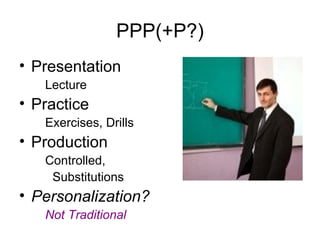 PPP(+P?) Presentation Lecture Practice Exercises, Drills Production Controlled, Substitutions Personalization? Not Traditional 