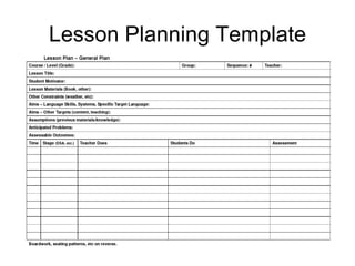 Lesson Planning Template 