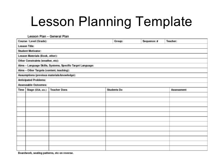 project based lesson plan template
