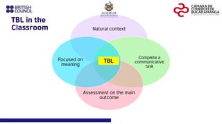 TBL presentation.pptx
