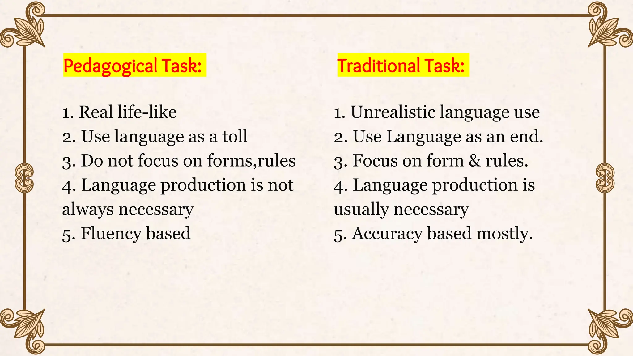1. Unrealistic language use
2. Use Language as an end.
3. Focus on form & rules.
4. Language production is
usually necessary
5. Accuracy based mostly.
1. Real life-like
2. Use language as a toll
3. Do not focus on forms,rules
4. Language production is not
always necessary
5. Fluency based
Pedagogical Task: Traditional Task:
 