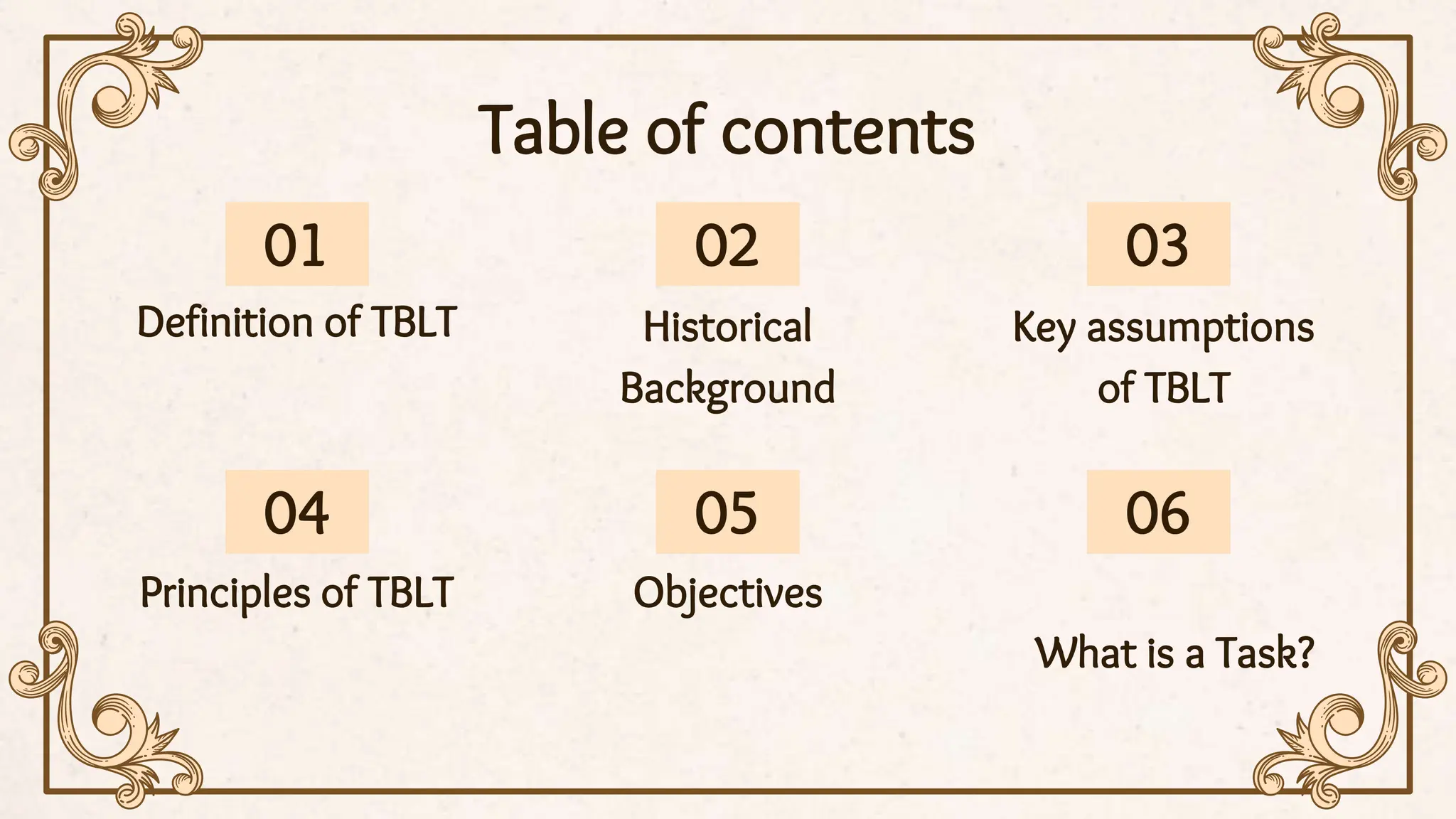 Table of contents
01
05
04
02
06
03
Definition of TBLT
Principles of TBLT Objectives
Historical
Background
What is a Task?
Key assumptions
of TBLT
 