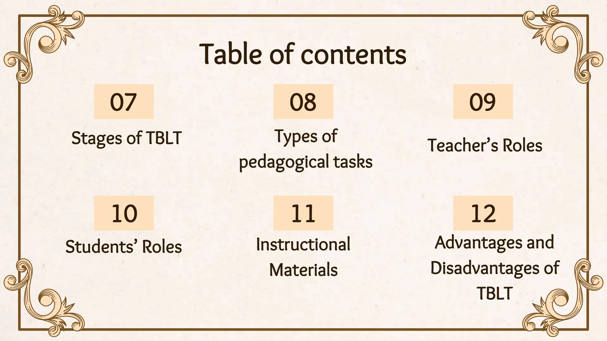 Table of contents
07
11
10
08
12
09
Stages of TBLT
Students’ Roles Instructional
Materials
Types of
pedagogical tasks
Advantages and
Disadvantages of
TBLT
Teacher’s Roles
 