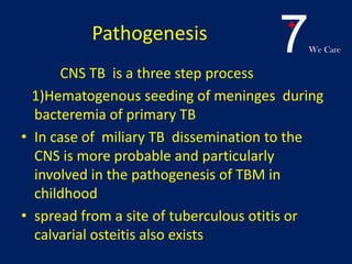 7We Care
Pathogenesis
CNS TB is a three step process
1)Hematogenous seeding of meninges during
bacteremia of primary TB
• In case of miliary TB dissemination to the
CNS is more probable and particularly
involved in the pathogenesis of TBM in
childhood
• spread from a site of tuberculous otitis or
calvarial osteitis also exists
 
