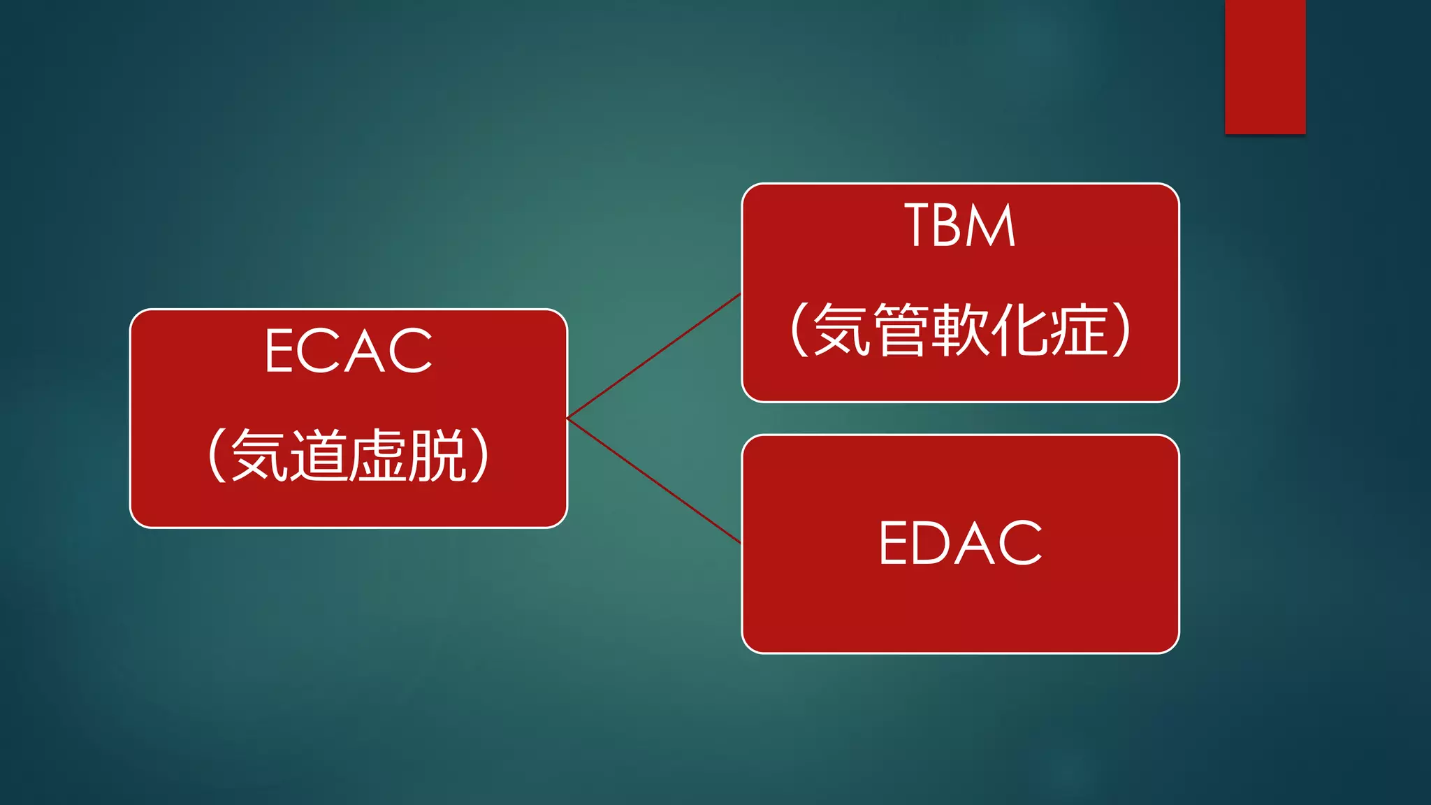 気管軟化症 | PDF