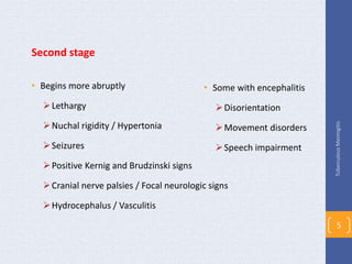 Second stage
• Begins more abruptly
Lethargy
Nuchal rigidity / Hypertonia
Seizures
Positive Kernig and Brudzinski signs
Cranial nerve palsies / Focal neurologic signs
Hydrocephalus / Vasculitis
• Some with encephalitis
Disorientation
Movement disorders
Speech impairment
TuberculousMeningitis
5
 