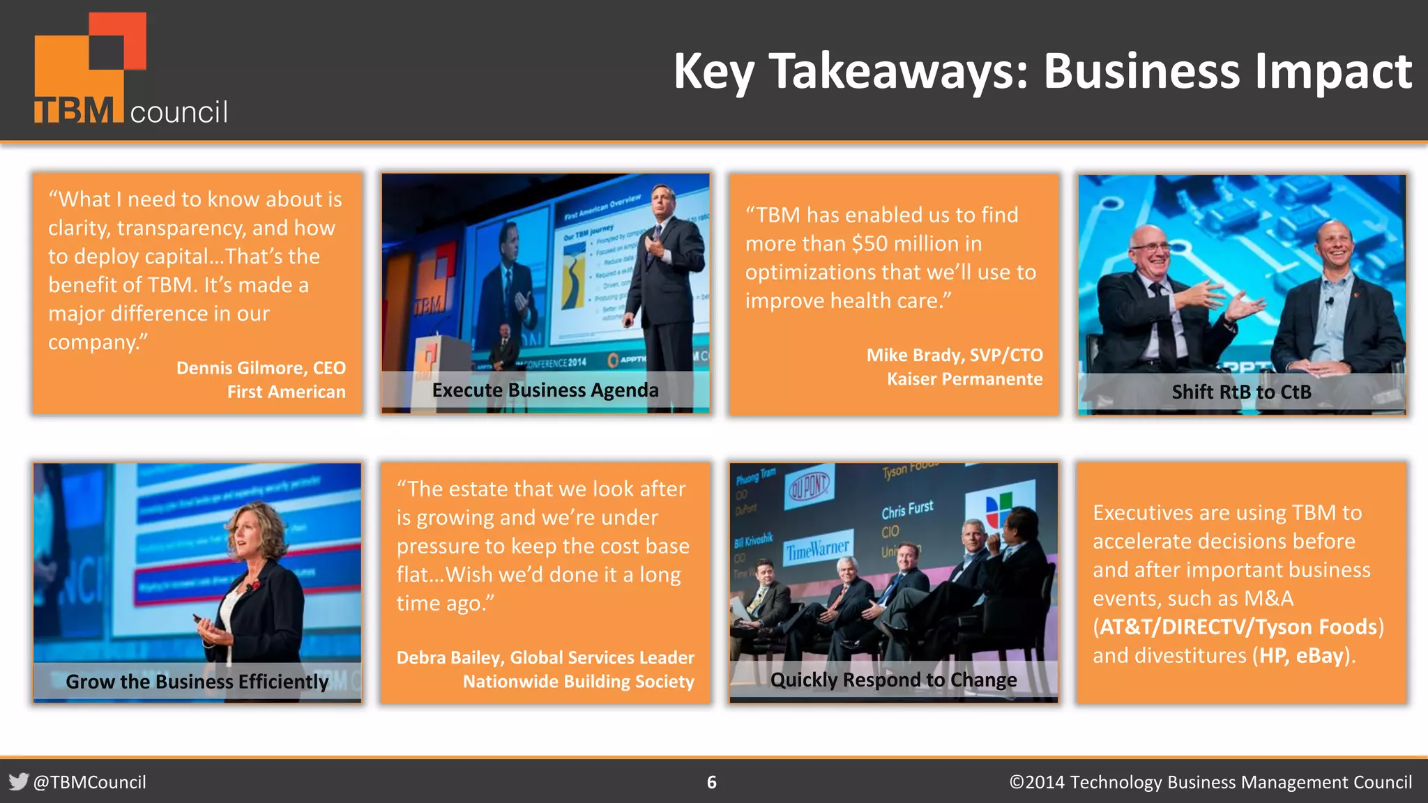 @TBMCouncil ©2014 Technology 6 Business Management Council 
Key Takeaways: Business Impact 
“What I need to know about is 
clarity, transparency, and how 
to deploy capital…That’s the 
benefit of TBM. It’s made a 
major difference in our 
company.” 
Dennis Gilmore, CEO 
First American 
“The estate that we look after 
is growing and we’re under 
pressure to keep the cost base 
flat…Wish we’d done it a long 
time ago.” 
Debra Bailey, Global Services Leader 
Nationwide Building Society 
Executives are using TBM to 
accelerate decisions before 
and after important business 
events, such as M&A 
(AT&T/DIRECTV/Tyson Foods) 
and divestitures (HP, eBay). 
“TBM has enabled us to find 
more than $50 million in 
optimizations that we’ll use to 
improve health care.” 
Mike Brady, SVP/CTO 
Kaiser Permanente 
Execute Business Agenda 
Grow the Business Efficiently Quickly Respond to Change 
Shift RtB to CtB 
 
