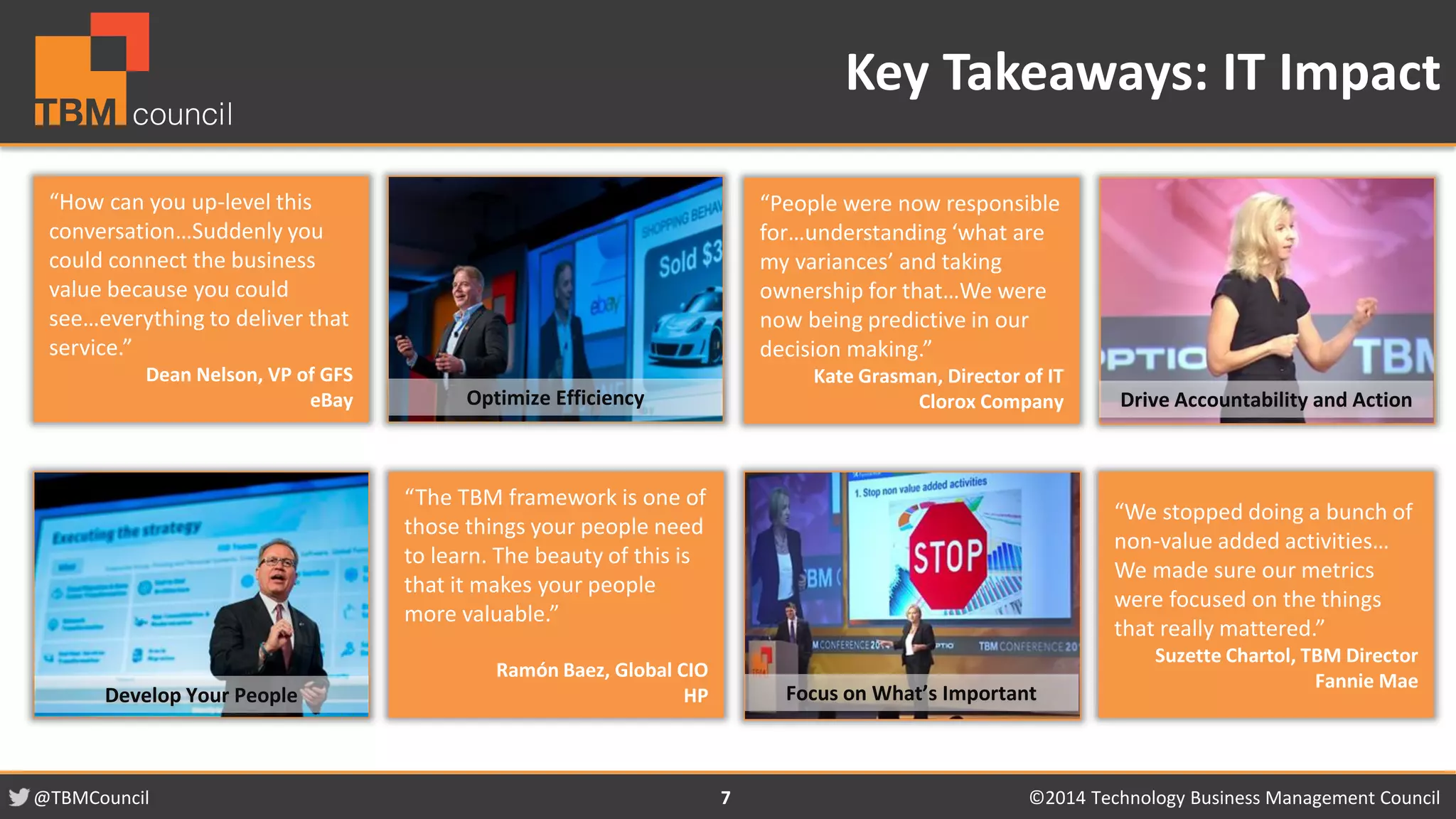 @TBMCouncil ©2014 Technology 7 Business Management Council 
Optimize Efficiency 
Key Takeaways: IT Impact 
“How can you up-level this 
conversation…Suddenly you 
could connect the business 
value because you could 
see…everything to deliver that 
service.” 
Dean Nelson, VP of GFS 
eBay 
“The TBM framework is one of 
those things your people need 
to learn. The beauty of this is 
that it makes your people 
more valuable.” 
Ramón Baez, Global CIO 
HP 
“We stopped doing a bunch of 
non-value added activities… 
We made sure our metrics 
were focused on the things 
that really mattered.” 
Suzette Chartol, TBM Director 
Fannie Mae 
“People were now responsible 
for…understanding ‘what are 
my variances’ and taking 
ownership for that…We were 
now being predictive in our 
decision making.” 
Kate Grasman, Director of IT 
Clorox Company 
Develop Your People Focus on What’s Important 
Drive Accountability and Action 
 