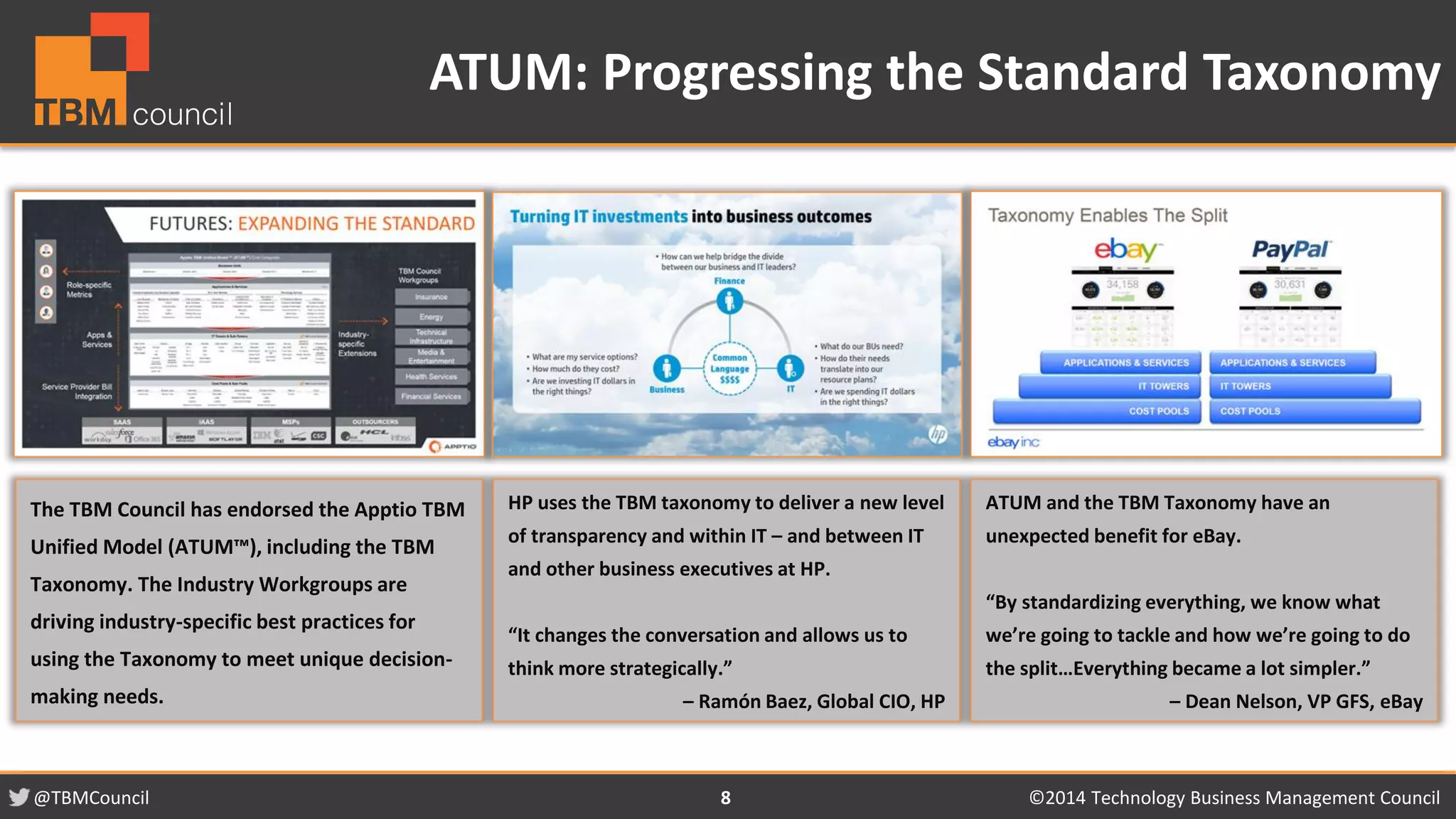 @TBMCouncil ©2014 Technology 8 Business Management Council 
ATUM: Progressing the Standard Taxonomy 
The TBM Council has endorsed the Apptio TBM 
Unified Model (ATUM™), including the TBM 
Taxonomy. The Industry Workgroups are 
driving industry-specific best practices for 
using the Taxonomy to meet unique decision-making 
needs. 
HP uses the TBM taxonomy to deliver a new level 
of transparency and within IT – and between IT 
and other business executives at HP. 
“It changes the conversation and allows us to 
think more strategically.” 
– Ramón Baez, Global CIO, HP 
ATUM and the TBM Taxonomy have an 
unexpected benefit for eBay. 
“By standardizing everything, we know what 
we’re going to tackle and how we’re going to do 
the split…Everything became a lot simpler.” 
– Dean Nelson, VP GFS, eBay 
 