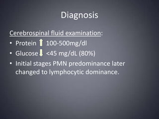 DiagnosisCerebrospinal fluid examination:Protein      100-500mg/dl Glucose     <45 mg/dL (80%)Initial stages PMN predominance later changed to lymphocytic dominance. 
