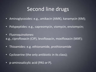 Second line drugsAminoglycosides: e.g., amikacin (AMK), kanamycin (KM);Polypeptides: e.g., capreomycin, viomycin, enviomycin;Fluoroquinolones: e.g., ciprofloxacin (CIP), levofloxacin, moxifloxacin (MXF);Thioamides: e.g. ethionamide, prothionamideCycloserine (the only antibiotic in its class);p-aminosalicylic acid (PAS or P).