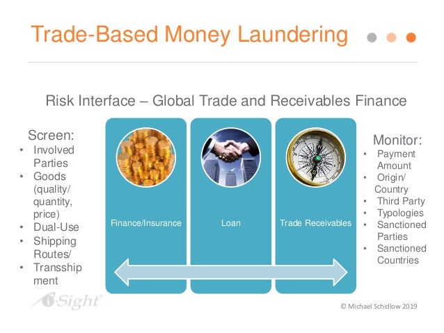 powerpoint presentation on trade based money laundering