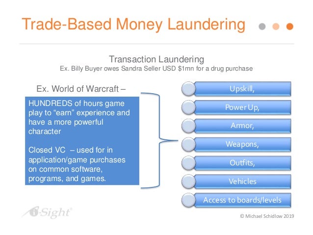 Investigating Trade Based Money Laundering