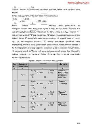 115
XC 0.8
Учраас “Тансаг” 50%-иар илүү аятайхан үнэртэй байна гэсэн дүгнэлт хийж
болно.
Суурь харьцуулалтыг “Тансаг” савангийнхаар авбал:
XT-XC 1.2-0.8
x 100= x 100 =33%
XC 1.2
болж “Тансаг” 33%-иар илүү үэнэлгээтэй нь
тодорхой болов. Ийм байдлаар бусад 4 өөр аргаар өгсөн үнэлгээг 8-р
хүснэгтэнд тусгасан билээ. Тухайлбал: “Б” аргын хувьд анхилуун үнэрийг “1”-
ээр, муухай үнэрийг “5”-аар тэмдэглэж, “В” аргын тухайд эсрэгээр оноо өгсөн
байна. Харин “Г” аргаар үнэлэхэд анхилуун үнэрт +1, муухай үнэрт –1 оноог
тус тус харгалзуулан үнэлжээ. “Д” аргаар үнэлэхдээ тусгайлан оноо
өгөлгүйгээр алийг нь илүү үнэртэй гэж үзэж байгааг тэмдэглүүлсэн бөгөөд 1
ба 7-р хариулагч хоѐр өөр маркийн савангийн үнэр нь ижилхэн гэж дүгнэжээ.
10 хариулагчийн 6 нь “Тансаг”-ийг илүү сайхан үнэртэй, ердөө 2 нь “Сарнай”-г
сайхан үнэртэй гэж дүгнэсэн байна. Арга тус бүрээс гарах дүгнэлтийг
хүснэгтээр харуулъя.
Ариун цэврийн савангийн харьцуулалт
Арг
а
Харьцуул
сан суурь
Тооцоолол Дүгнэлт
0. 1. 2. 3.
А
Сарнай
XT-XC 1.2-0.8
x 100= x 100
=50%
XC 0.8
―Тансаг‖
50% илүү
аятайхан
үнэртэй
Тансаг
XT- XC 1.2-0.8
x 100= x 100
=33%
XC 1.2
―Тансаг‖
33% илүү
Б
Сарнай
XT-XC 4.2-3.8
x 100= x 100
=10.5%
XC 3.8
―Тансаг‖
11% илүү
Тансаг
XT-XC 4.2-3.8
x 100= x 100
=9.5%
XC 4.2
―Тансаг‖
10% илүү
www.zaluu.comwww.zaluu.com
 