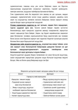 55
сурвалжлагчаас тавихад илүү уян хатан байдгаас гадна нэг бүрчлэн
харилцсанаар асуугдагчийн сонирхлыг харгалзан, тэднийг урамшуулж,
хамтран ажиллах, асуудлаа тайлбарлах боломжтой байна.
Гэвч сурвалжлага хийх ба мэдээлэл олж авахад их цаг хугацаа, зардал
шаарддаг, сурвалжлагчийн зүгээс (нүүр царайны хувирал, царайны өнгө
зэрэг нь) асуугдагчид нөлөөлж жинхэнэ байдлаас гажсан хариулт өгөхөд
хүргэж болдог зэрэг дутагдалтай талуудтай.
Утсаар сурвалжлах судалгаа нь цаг хугацаа, зардал бага зарцуулдаг,
түргэн шуурхай арга юм. Үргэлж завгүй байдаг төрийн зүтгэлтэн
бизнесменүүд зэрэг хүмүүсээс судалгаа авахад тохиромжтой, хариултын
гажилт харьцангуй бага байдаг. Харин тэр бүрий нарийвчилсан мэдээлэл
авах боломжгүй, телефон хүрэлцээгүйгээс буюу хэрэглэгчийн зан төлвөөс
болж хүссэн нэгж бүрээсээ хариулт авч чадахгүй, бодитой туслалцаа үзүүлэх
боломж бага зэрэг бэрхшээлтэй талууд бий.
Шуудангаар хийх асуулга-судалгаа нь асуугдагчид аажуу тайван, үнэн
зөв хариулт өгөх бололцоотой байдгаараа давуутай боловч их урт
хугацаа зарцуулдагсурвалжлагч асуудлаа тайлбарлаж өгөх
бололцоогүй зэрэг дутагдлыг агуулж байдаг.
Асуулга-судалгааг урьдаас бодож төлөвлөсөн нэг ижил бүтэцтэй асуултаар,
эсвэл асуугдагчийн хариултаас ургуулан асуух бүтэцгүй асуулгаар явуулж
болдог. Мөн ил болон далд байдлаар асуух гэж буй.
Мэдээлэл цуглуулах андагч аргуудын давуу ба сул талууд
Ололт Дутагдал
Гэрээр нь хийх ярилцлага
-Хариулах төвшин өндөр - Явцуу хүрээнд асуулга явуулна
-Тодорхой хүнээс хариулт - Сурвалжлага хийгчийн үйл
авах илүү боломжтой ажиллагаанд тавих хяналт сул
- Ямар ч асуултууд, асуулгын - Тухайлсан хүнийг судалгаанд
хэлбэрийг хэрэглэх боломжтой хамруулахад хүндрэлтэй
- Асуултуудын дарааллыг өөрчлөх - Судалгааны өртөг өндөр
- Чөлөөт хариултууд авах - Байхгүй байсан хүнээс дахин
www.zaluu.comwww.zaluu.com
 