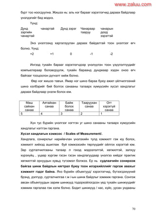 70
бүрт тоо ноогдуулна. Жишээ нь: аль нэг барааг хэрэглэгчид дараах байдлаар
үнэлдэгийг бид мэднэ.
Үүнд:
Дунд
зэргийн
чанартай
чанартай Дунд зэрэг Чанараар
тааруу
чанарын
доод
зэрэгтэй
Энэ үнэлгээнд харгалзуулан дараах байдалтай тоон үнэлгээг өгч
болно. Үүнд:
+2 +1 0 -1 -2
Ингээд тухайн барааг хэрэглэгчдээр үнэлүүлэн тоон үзүүлэлтүүдийг
компьютераар боловсруулж, тухайн бараанд дунджаар хэдэн оноо өгч
байгааг тооцоолон дүгнэлт хийж болно.
Өөр нэг жишээ тавъя. Ямар нэг шинэ бараа буюу ажил үйлчилгээний
шинэ хэлбэрийг бий болгох санааны талаарх хүмүүсийн хүсэл хандлагыг
дараах байдлаар үнэлж болох юм.
Маш
сайхан
санаа
Аятайхан
санаа
Байж
болох
санаа
Тааруухан
санаа
Огт
хэрэггүй
санаа
5 4 3 2 1
Хүн тус бүрийн үнэлгээг нэгтгэн уг шинэ санааны талаарх хүмүүсийн
хандлагыг нэгтгэн гаргана.
Хүсэл хандлагын хэмжээс / Scales of Measurement/.
Хандлага, сонирхлыг нарийвчлан үнэлэхийн тулд хэмжилт гэж юу болох,
хэмжилт хийхэд ашиглаж буй хэмжээсийн төрлүүдийг ойлгох хэрэгтэй юм.
Зар сурталчилгааны талаар л гэхэд мэдээлэлтэй, хөгжилтэй, залхуу
хүрэхүйц , уцаар хүргэм гэсэн гэсэн хандлагуудаар үнэлгээ хийдэг практик
хөгжилтэй орнуудын хувьд түгээмэл болжээ. Ер нь судлаачийн сонирхож
байгаа шинж байдлын нягтрал буюу тоон илэрхийллийг гаргаж авахыг
хэмжилт гэдэг байна. Янз бүрийн объектууд/ хэрэглэгчид, бүтээгдэхүүний
брэнд, дэлгүүр, сурталчилгаа г.м /-ын шинж байдлыг хэмжиж гаргана. Сонгож
авсан объектуудын зарим шинжүүд тодорхойлогдсон үед тухайн шинжүүдийг
хэмжиж гаргалаа гэж хэлж болно. Бодит шинжүүд / нас, хүйс, уусан ундааны
www.zaluu.comwww.zaluu.com
 