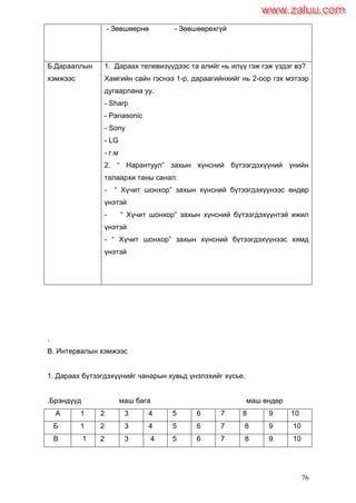 76
- Зөвшөөрнө - Зөвшөөрөхгүй
Б.Дарааллын
хэмжээс
1. Дараах телевизүүдээс та алийг нь илүү гэж гэж үздэг вэ?
Хамгийн сайн гэснээ 1-р, дараагийнхийг нь 2-оор гэх мэтээр
дугаарлана уу.
- Sharp
- Panasonic
- Sony
- LG
- г.м
2. “ Нарантуул” захын хүнсний бүтээгдэхүүний үнийн
талаархи таны санал:
- “ Хүчит шонхор” захын хүнсний бүтээгдэхүүнээс өндөр
үнэтэй
- “ Хүчит шонхор” захын хүнсний бүтээгдэхүүнтэй ижил
үнэтэй
- “ Хүчит шонхор” захын хүнсний бүтээгдэхүүнээс хямд
үнэтэй
.
В. Интервалын хэмжээс
1. Дараах бүтээгдэхүүнийг чанарын хувьд үнэлэхийг хүсье.
.Брэндүүд маш бага маш өндөр
А 1 2 3 4 5 6 7 8 9 10
Б 1 2 3 4 5 6 7 8 9 10
В 1 2 3 4 5 6 7 8 9 10
www.zaluu.comwww.zaluu.com
 