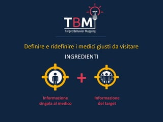 Definire e ridefinire i medici giusti da visitare
+
Informazione
del target
Informazione
singola al medico
INGREDIENTI
 