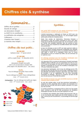66 380 602
habitants (Insee - 1er
janvier 2015)
27 108 500
actifs en emploi (Insee - 31 décembre 2014)
5 854 221
demandeurs d'emploi tout public
dont 8,3% de demandeurs d'emploi BOE
(Pôle emploi à fin décembre 2015 - Cat. A,B,C)
10,3%
Taux de chômage tout public France entière
10,0%
Taux de chômage tout public France métropolitaine
(Insee - 4
ème
trimestre 2015)
Cartographies : Taux de chômage tout public par région
(Insee - 3
ème
trimestre 2015 - Dom : 2014)
Chiffres clés & synthèse
Sommaire...
Chiffres clés et synthèse..............................................2
Données de cadrage.....................................................3
Les demandeurs d'emploi .........................................4
La DOETH & la contribution....................................6
La mobilisation des entreprises................................7
L'alternance.....................................................................8
L'insertion dans l'emploi.............................................9
Le maintien dans l'emploi.......................................12
Chiffres clés tout public...
Synthèse...
Une année 2015 marquée par une reprise économique encore
insuffisante pour inverser la courbe du chômage
L'activité économique a redémarré en France en 2015 avec une
hausse du Produit intérieur brut (PIB) de 1,1%, soit une légère reprise
après quatre années de croissance atone.
Après trois années de destructions, l'économie française a
recommencé à créer des emplois marchands en 2015, avec selon
l’Insee plus de 80 000 nouveaux postes nets. Sur le trimestre, comme
sur l'année, des embellies observées dans les services et dans
l'intérim ont plus que compensé de nouvelles baisses dans l'industrie
et la construction.
Le taux de chômage au sens du BIT est resté quasiment stable en
2015, les créations d’emplois demeurant insuffisantes pour absorber
l’augmentation de la population active. Au quatrième trimestre 2015, il
s'est établi à 10,0% de la population active pour la France
métropolitaine (10,3% en incluant les DOM), soit une diminution de
0,1 point en un an.
Un chômage persistant pour les travailleurs handicapés avec
une forte ancienneté d’inscription au chômage
A fin décembre 2015, le nombre de demandeurs d'emploi handicapés
(DEBOE) s'élève à 486 546, soit une augmentation de 7,5% en un an
(+4,7% pour le tout public). En trois ans, le nombre de demandeurs
d'emploi a augmenté de 31% pour les travailleurs handicapés et de
18% pour l'ensemble des publics.
Les personnes handicapées, dont le taux de chômage est de 18%
soit près de deux fois plus que pour le tout public, présentent toujours
des difficultés particulières d’insertion (âge élevé, plus faible niveau
de formation...) qui se matérialisent par une forte ancienneté
d'inscription au chômage : 788 jours en moyenne, soit plus de 200
jours de plus que pour l’ensemble des publics.
Des résultats en hausse avec près de 80 000 insertions et 20 000
maintiens dans l'emploi en 2015
Au sein des contrats aidés, la part des personnes handicapées a
progressé en 2015, davantage dans le secteur non marchand (+2,1
points pour les CUI-CAE) que dans le secteur marchand (+0,3 point
pour les CUI-CIE).
Le nombre d'insertions a progressé de 6% en 2015, les Cap emploi
ayant contribué à près de 80 000 recrutements de travailleurs
handicapés dont 60% de CDI ou de CDD supérieurs à 6 mois.
La croissance des maintiens dans l'emploi s'est poursuivie (+6% en
un an), les Sameth ayant réalisé près de 20 000 maintiens en 2015
avec, comme pour les recrutements, un pourcentage de femmes égal
à 50%.
Tableau de bord FRANCE ENTIERE, N° 2016-1 - Page 2
 