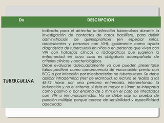 Dx DESCRIPCION
TUBERCULINA
Indicada para el detectar la infección tuberculosa durante la
investigación de contactos de casos bacilífero, para definir
administración de quimioprofilaxis (en especial niños,
adolescentes y personas con VIH); igualmente como ayuda
diagnóstica de tuberculosis en niños o en personas que viven con
VIH con hallazgos clínicos o radiográficos que sugieran la
enfermedad en cuyo caso es obligatorio acompañarla de
criterios clínicos y bacteriológicos.
Debe evaluarse adecuadamente ya que pueden presentarse
falsos positivos como consecuencia de vacunación previa con
BCG o por infección por micobacterias no tuberculosas. Se debe
aplicar intradérmica (test de Mantoux), la lectura se realiza a las
48-72 horas por una persona entrenada, interpretando la
induración y no el eritema; si ésta es mayor a 10mm se interpreta
como positivo o por encima de 5 mm en el caso de infectados
con VIH o inmunosuprimidos. No se debe usar la prueba de
punción múltiple porque carece de sensibilidad y especificidad
adecuada
 