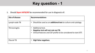 1. Should Xpert MTB/Rif be recommended for use in diagnosis of:
Key question - 1
Site of disease Recommendations
Lymph nod...