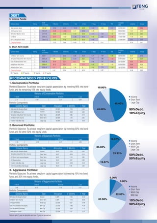 TBNG Funds Insight Sep 2013