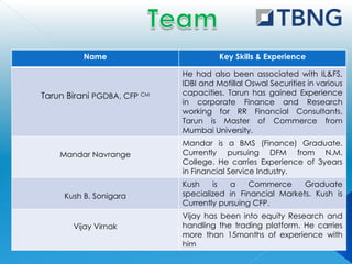 Name                         Key Skills & Experience

                             He had also been associated with IL&FS,
                             IDBI and Motillal Oswal Securities in various
Tarun Birani PGDBA, CFP CM   capacities. Tarun has gained Experience
                             in corporate Finance and Research
                             working for RR Financial Consultants.
                             Tarun is Master of Commerce from
                             Mumbai University.
                             Mandar is a BMS (Finance) Graduate.
    Mandar Navrange          Currently pursuing DFM from N.M.
                             College. He carries Experience of 3years
                             in Financial Service Industry.
                             Kush    is   a    Commerce     Graduate
     Kush B. Sonigara        specialized in Financial Markets. Kush is
                             Currently pursuing CFP.
                             Vijay has been into equity Research and
       Vijay Virnak          handling the trading platform. He carries
                             more than 15months of experience with
                             him
 