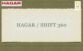 TBN MDC '10 - Chris Egitto - Hagar, Shift 360